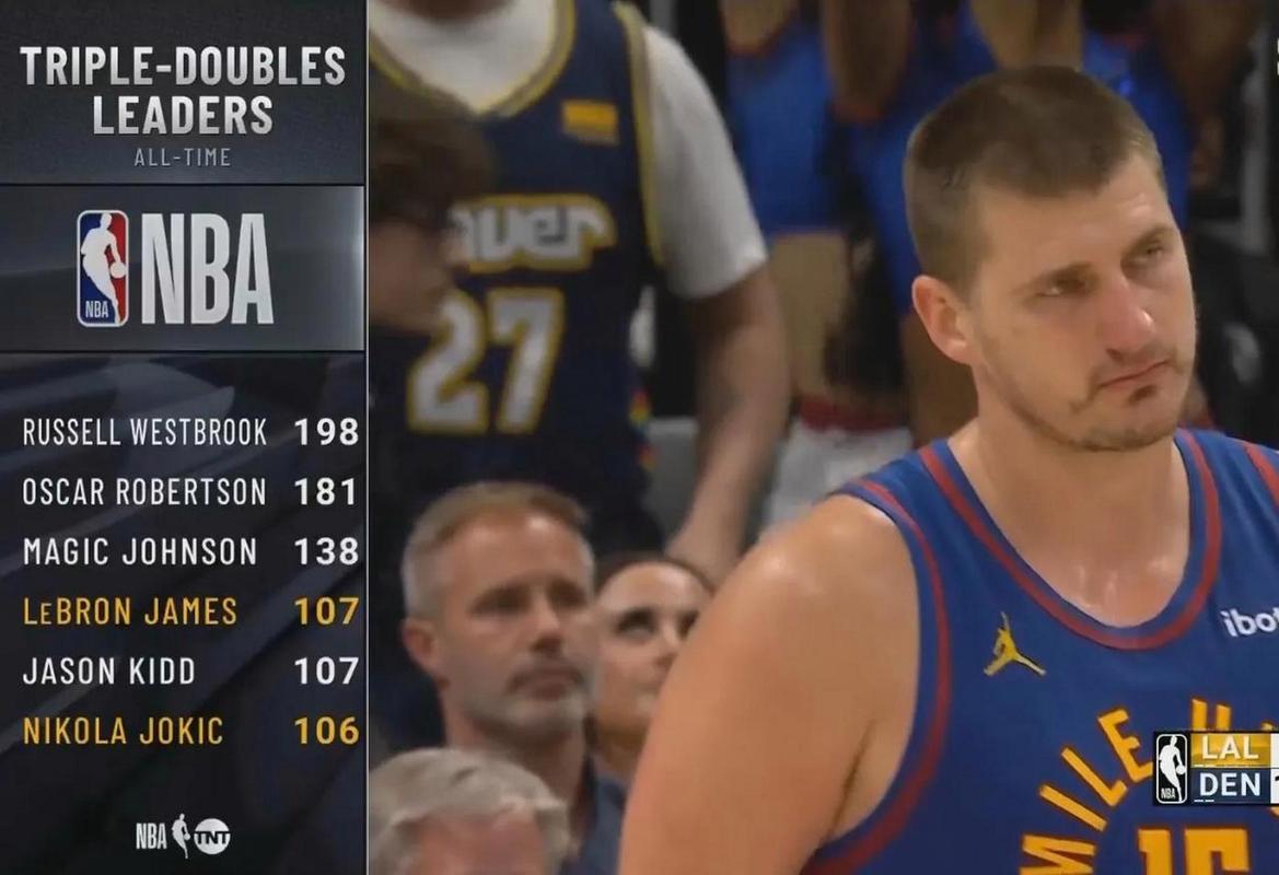 约基奇湖人季后赛数据(约基奇nba选秀顺位)