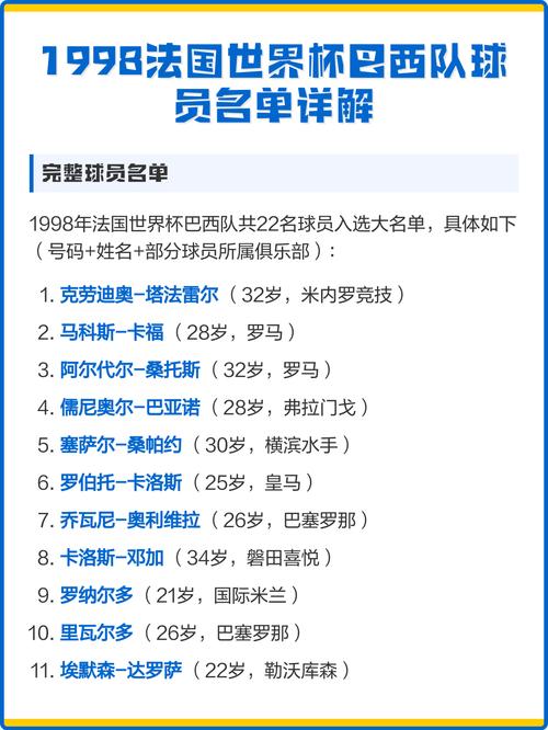 世界杯决赛法国队名单（世界杯决赛法国队名单公布）