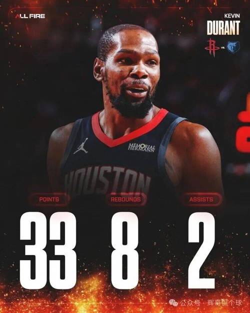 杜兰特40+7+5难救主,申京三双小贾10中2,火箭无缘22分大逆转