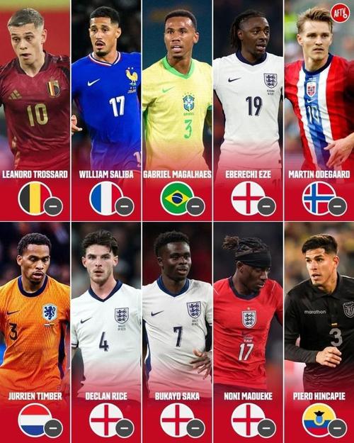 法尔克：阿森纳领先新星特雷索尔迪争夺！枪手10人退出本期国家队