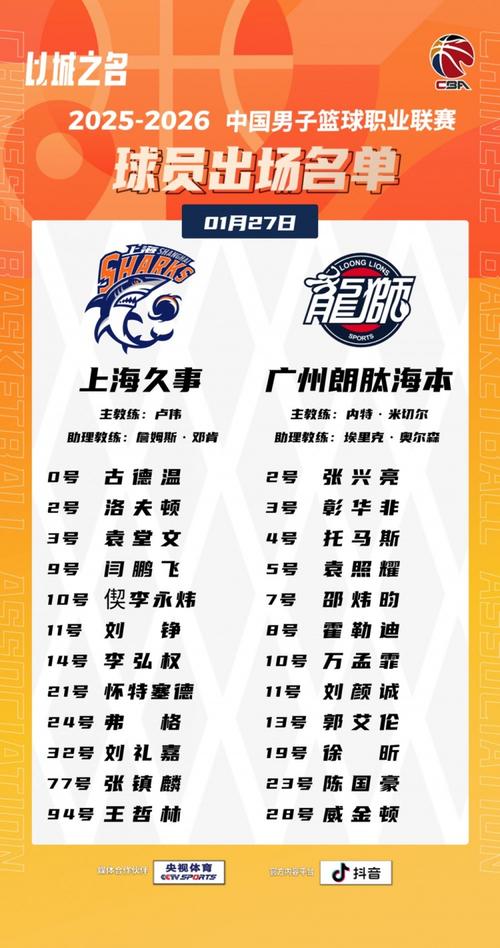 CBA排名一夜大变！上海13连胜，广厦第2，广东大胜48分