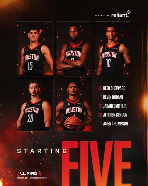 恐怖！小卡、加兰和马瑟林共同出战时7胜1负同场净效率+41.2