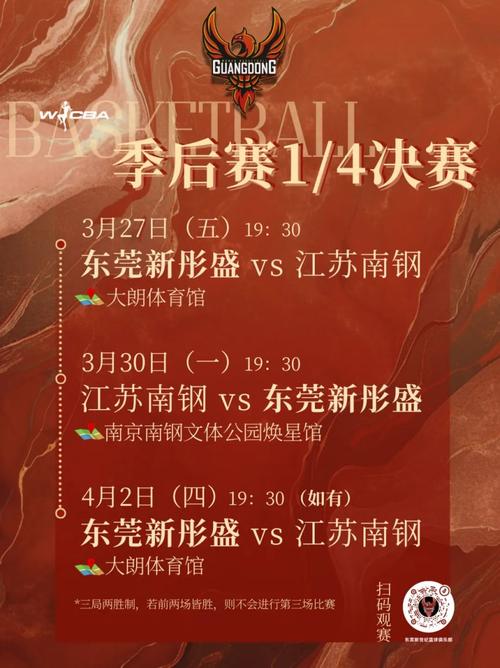 WCBA季后赛快速调整主场再战！