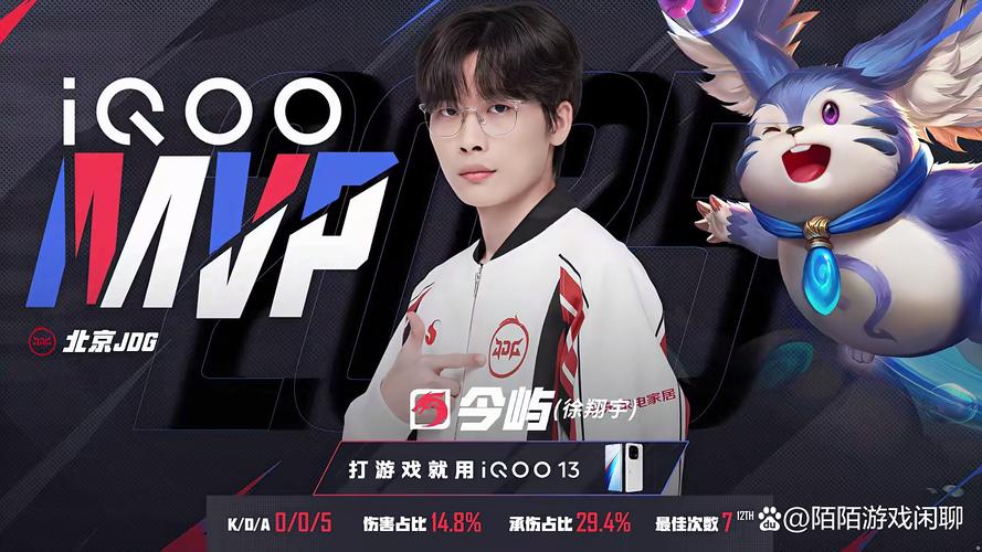 调整好了！TES不敌AL后，JKL火速登上韩服连拿四场MVP！