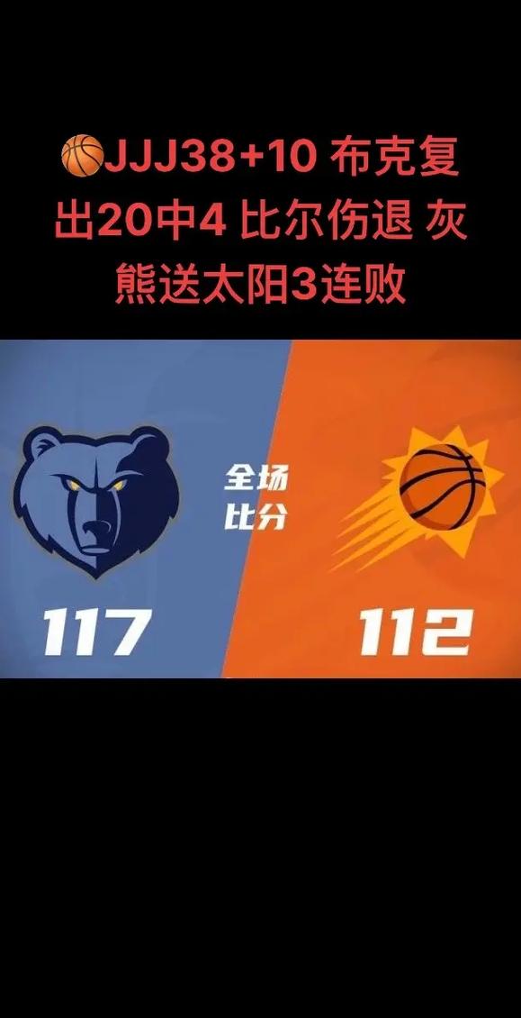 该来的还是来！灰熊三节战罢仅落后太阳2分末节1640崩盘