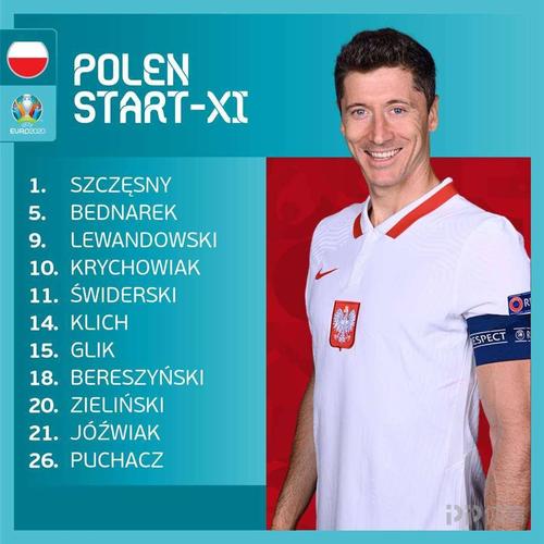 希维德尔斯基推空门，扎莱夫斯基传射，波兰22扳平