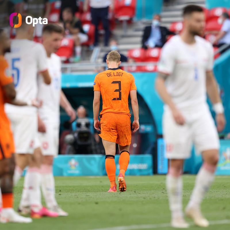 邓弗里斯第12分钟染红，这是荷兰国家队历史上第三快的红牌