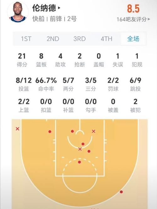 正式无缘前六直通季后赛，快船与开拓者勇士锁定附加赛席位