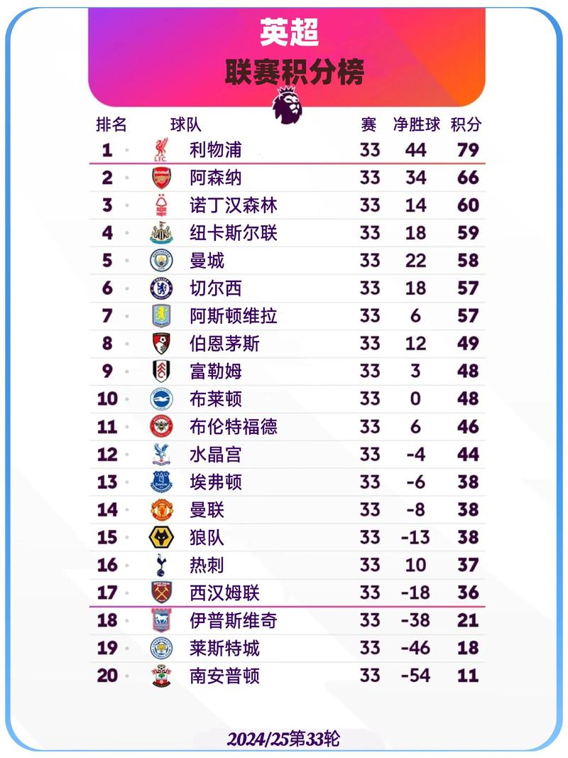 德泽尔比：我认同热刺对未来的雄心，当前优先事项提升英超排名