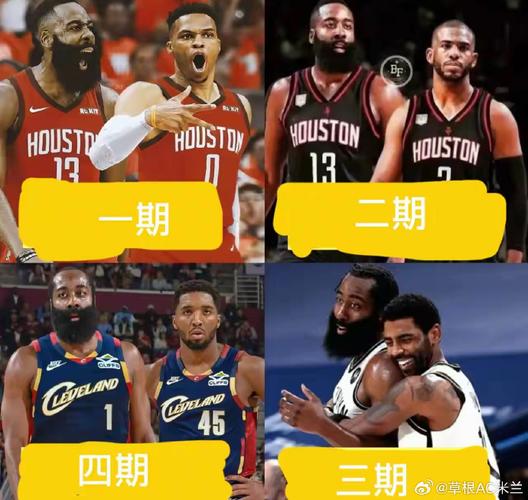 生涯1000胜太难，哈登差126场KD差158场威少差198场，库里呢