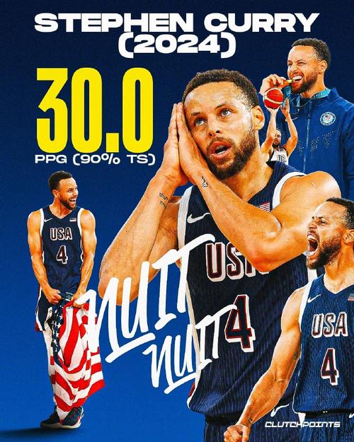 阿特金森：詹姆斯和库里在奥运会的挡拆，那是防守者的噩梦