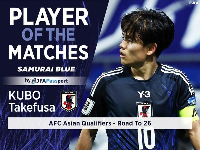 日媒分析确定入选日本队世界杯名单球员：共13人，久保建英领衔