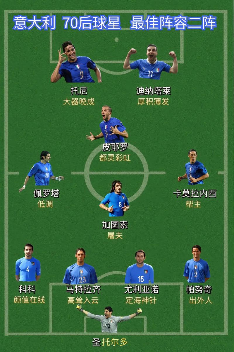 知名影星罗素克劳：为意大利难过，有这么多球星为何会这样