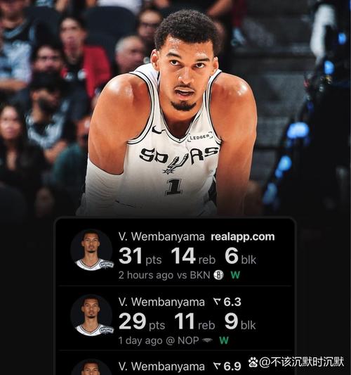 GDP都未曾做到！文班连场得分40+马刺队史第三人&比肩乔治格文